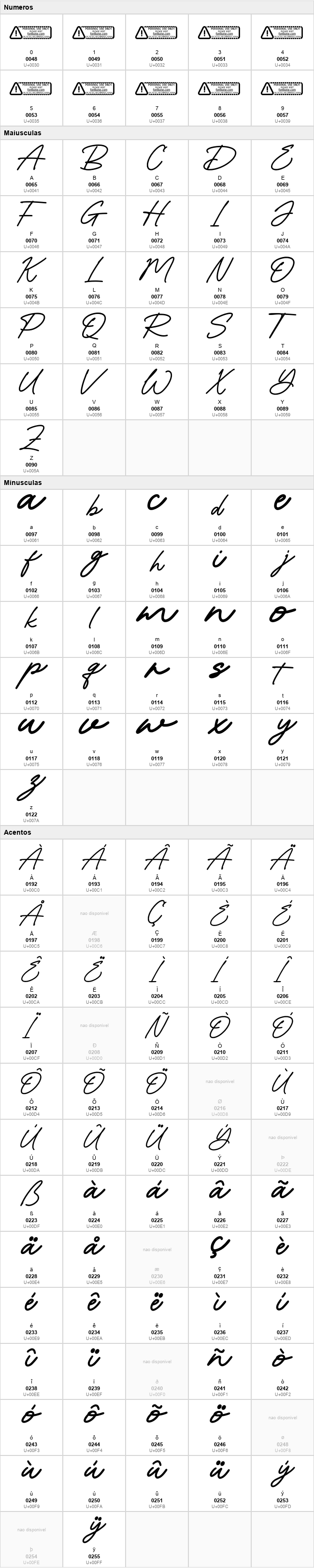 Rosallina Script