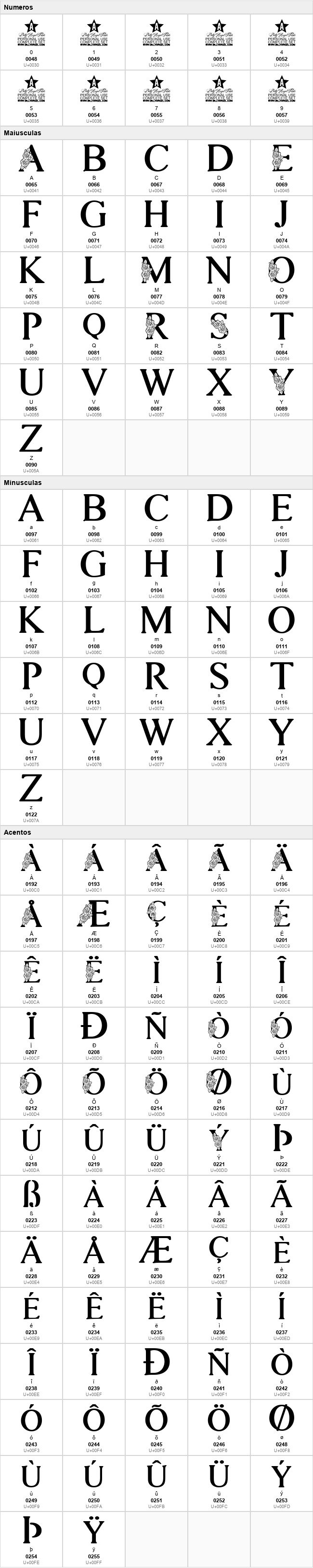 Rosemarrye Script