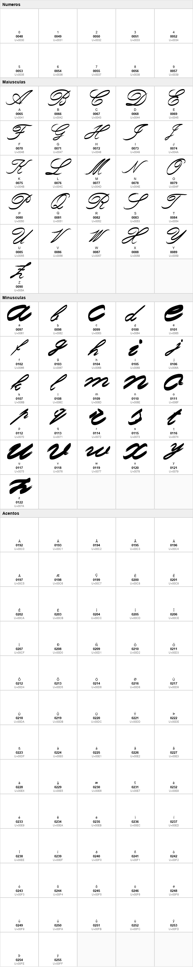 Rough Brush Script