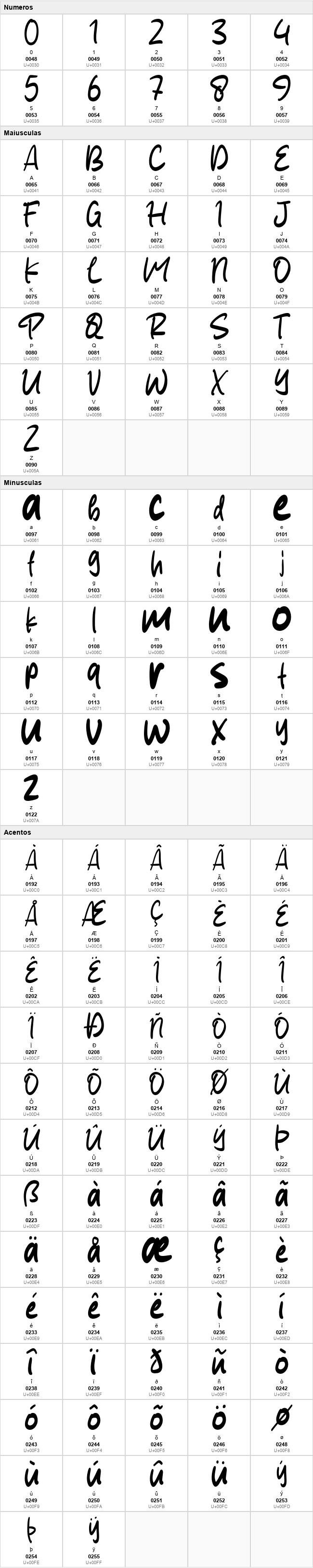 Rumble Notes