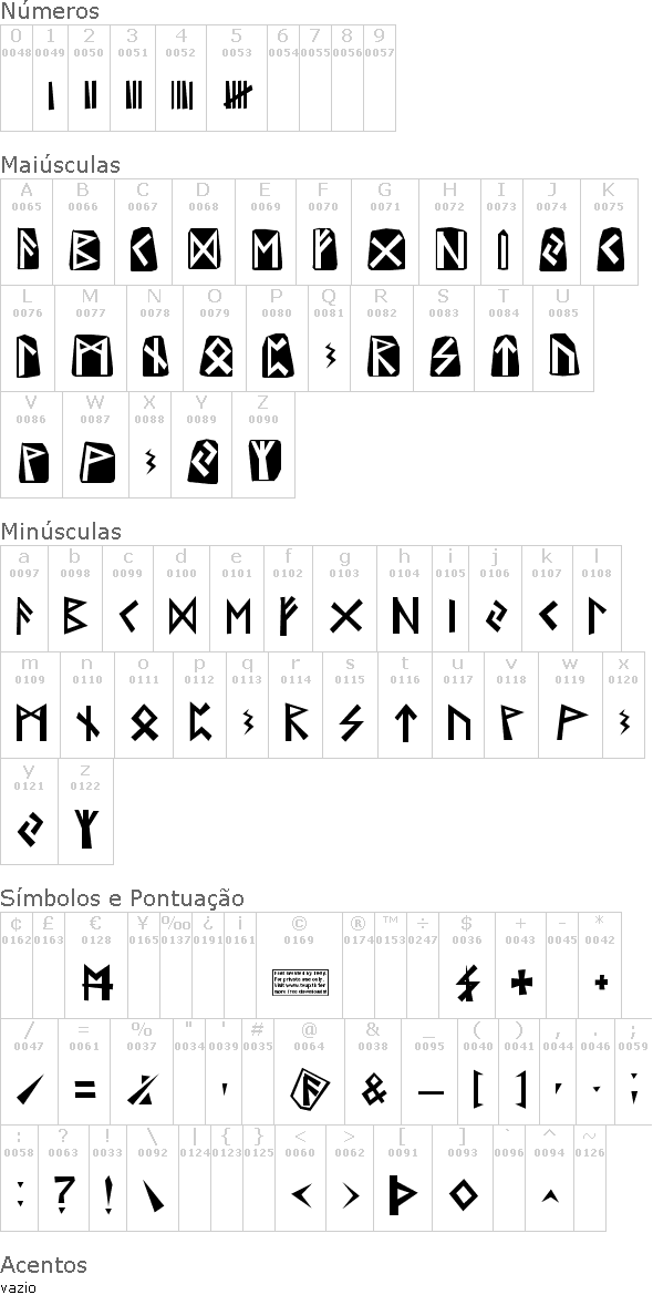 Runes