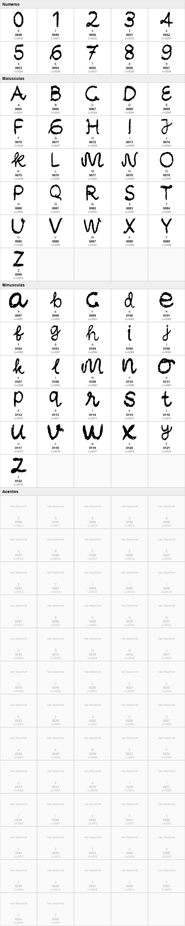 Sa Crayon Handwriting