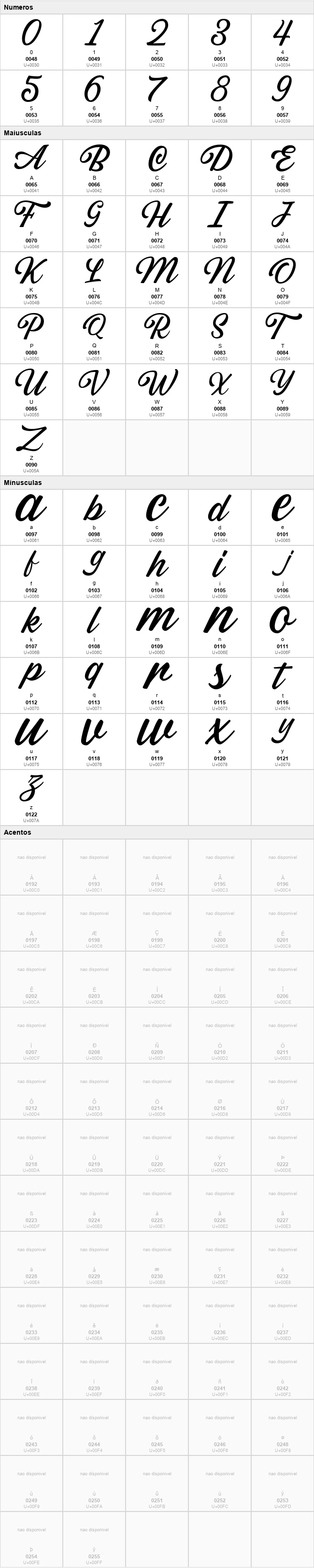 Sabatons Script