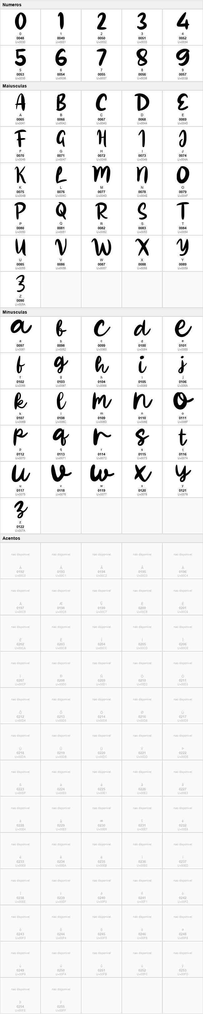 Sabilya Script