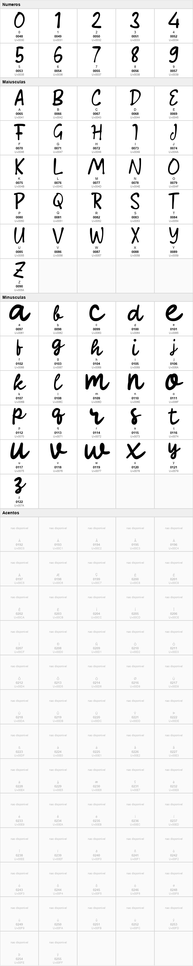 Sablak Writing