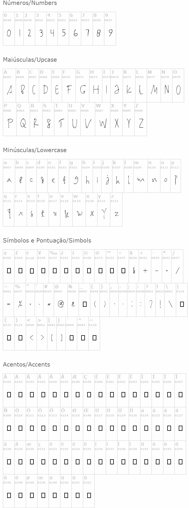 Samarasa Handwriting by Muhamad Ali Hasan