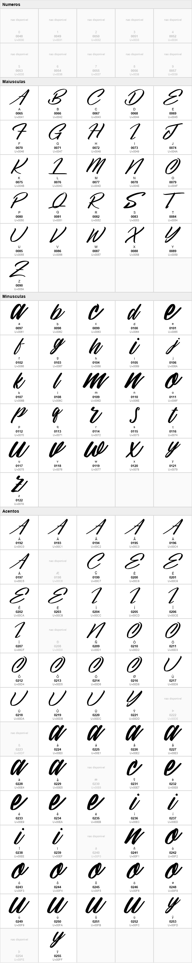 Sandels