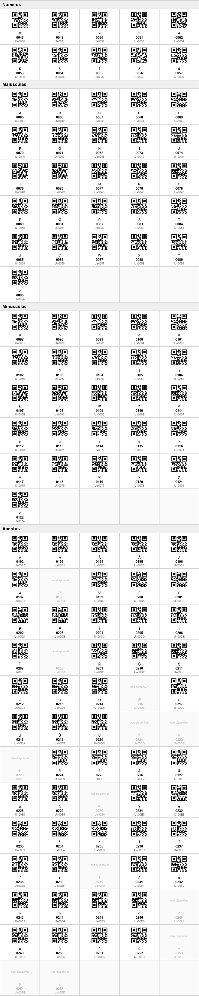 Scan me
