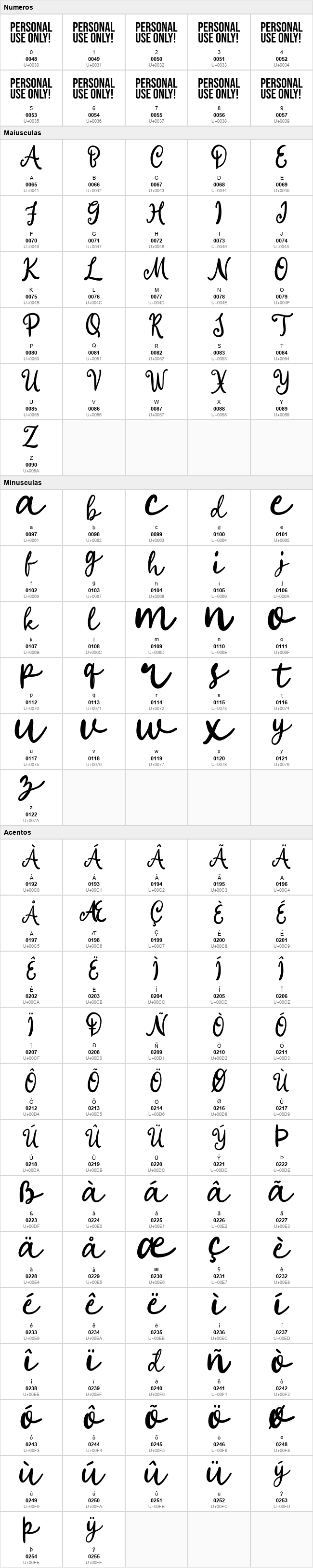 Second Mark Script