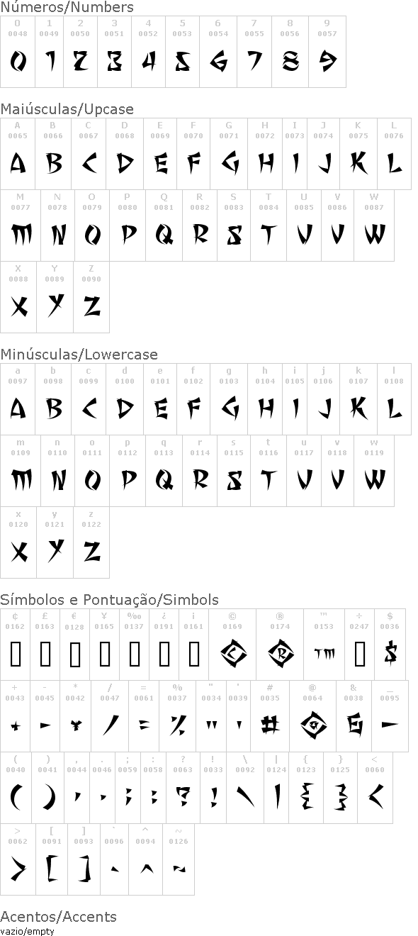 Seven Monkey Fury BB