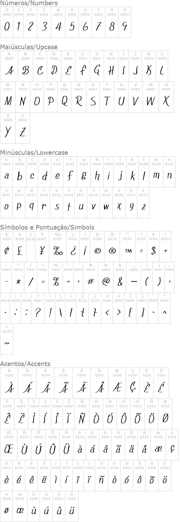 SF Foxboro Script