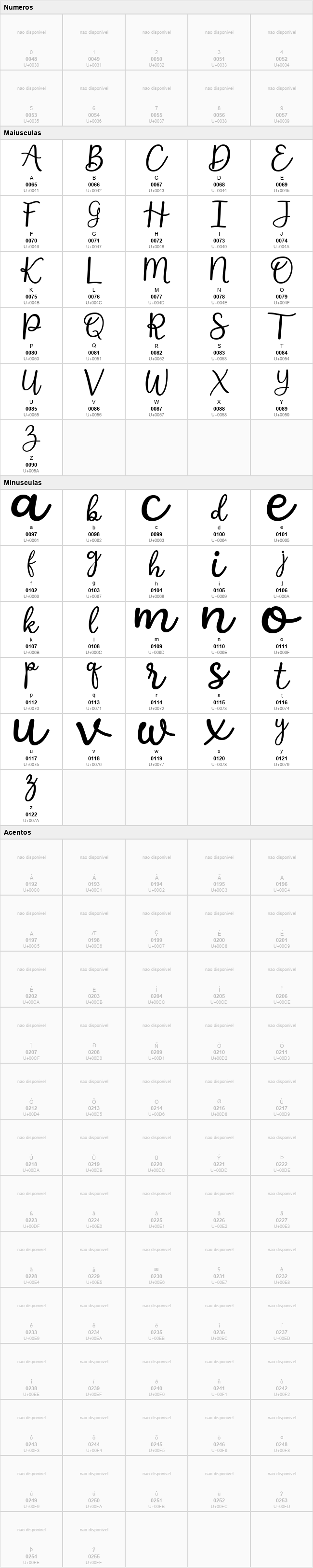 Shakila Script