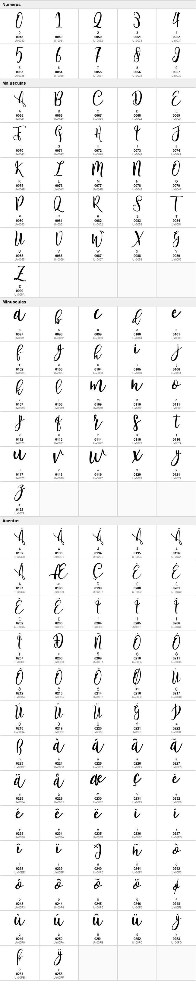 Shanghai Script