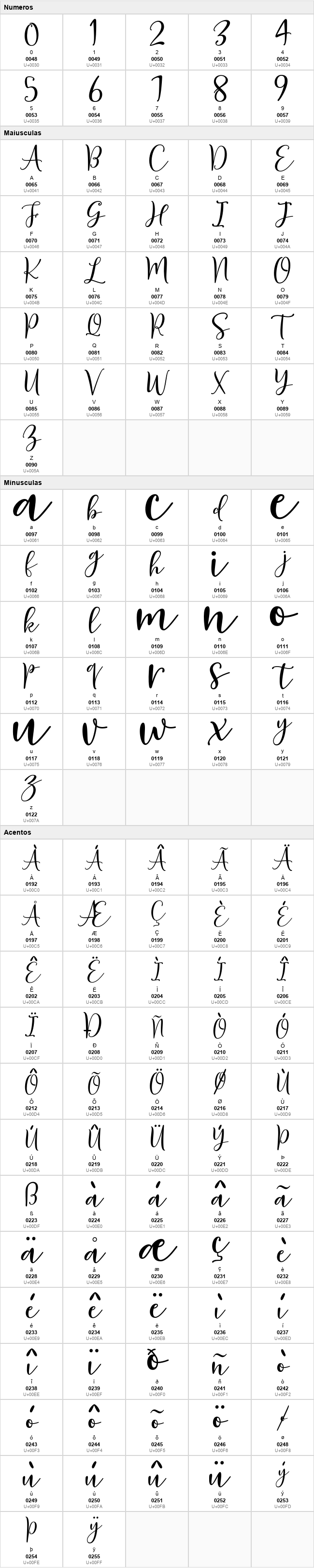 Sherilyn Script