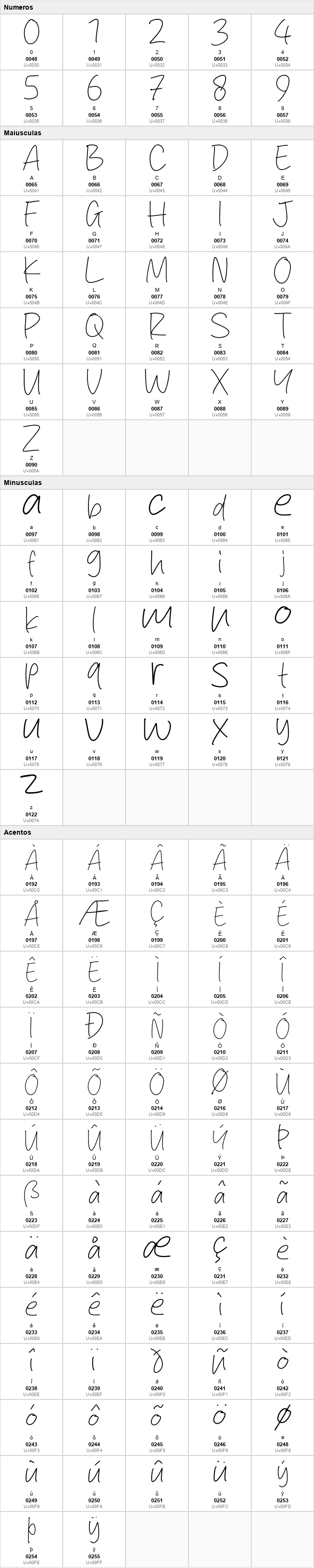 Shining Letter