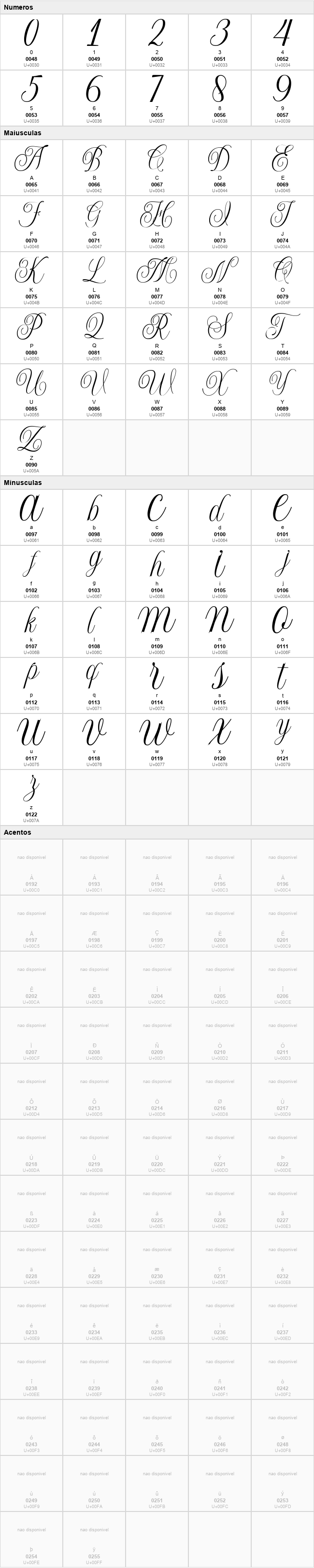 Shintosa Script