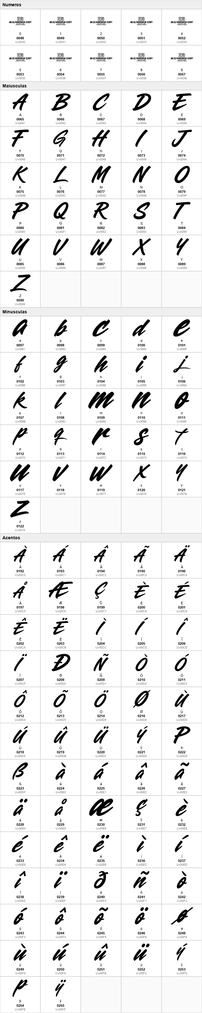 Shorebreak Script