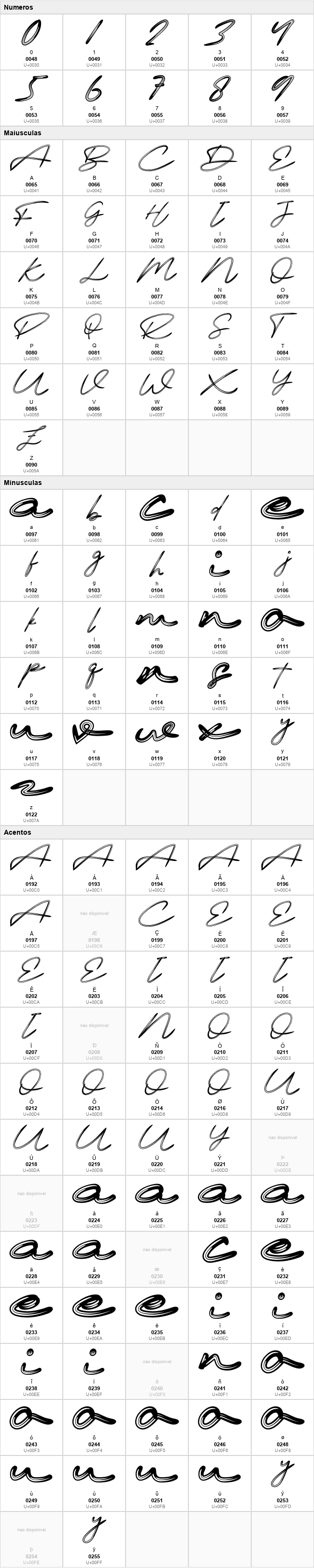 Signature December