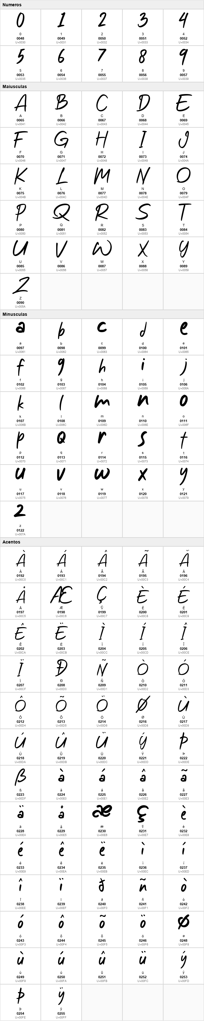Simple Notes