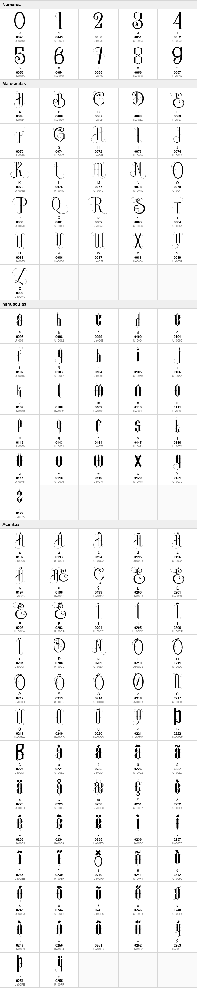 Single Ghost