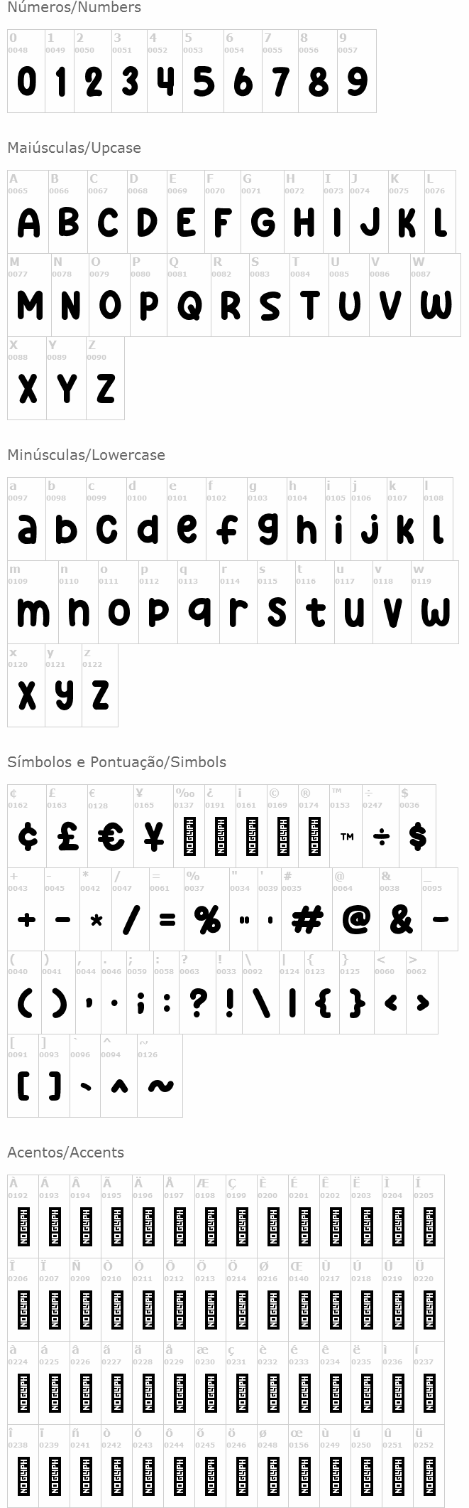 Small Print