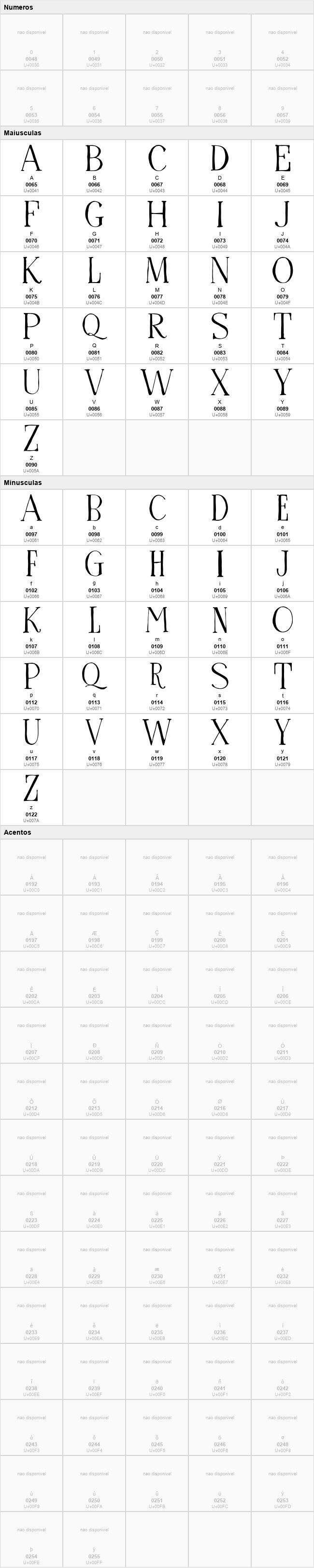 Softspoken Serif