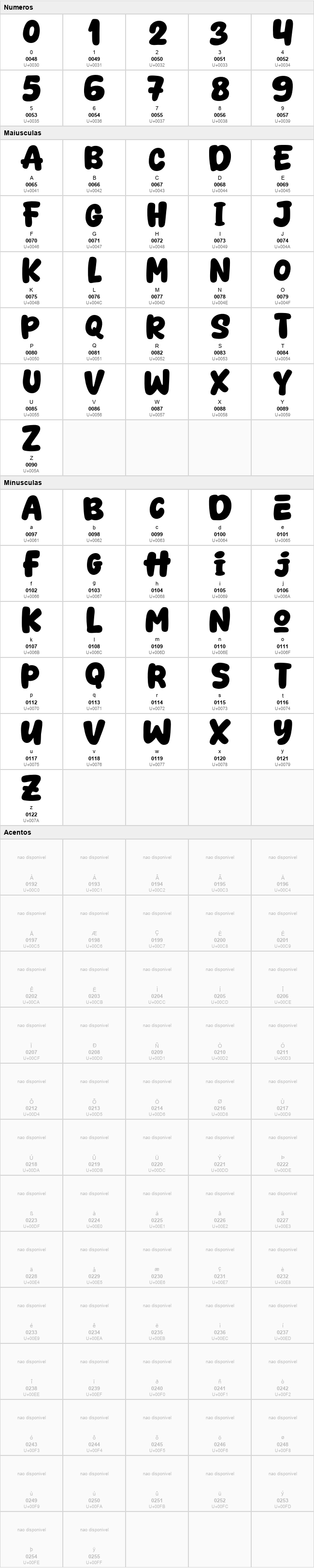 Somelist