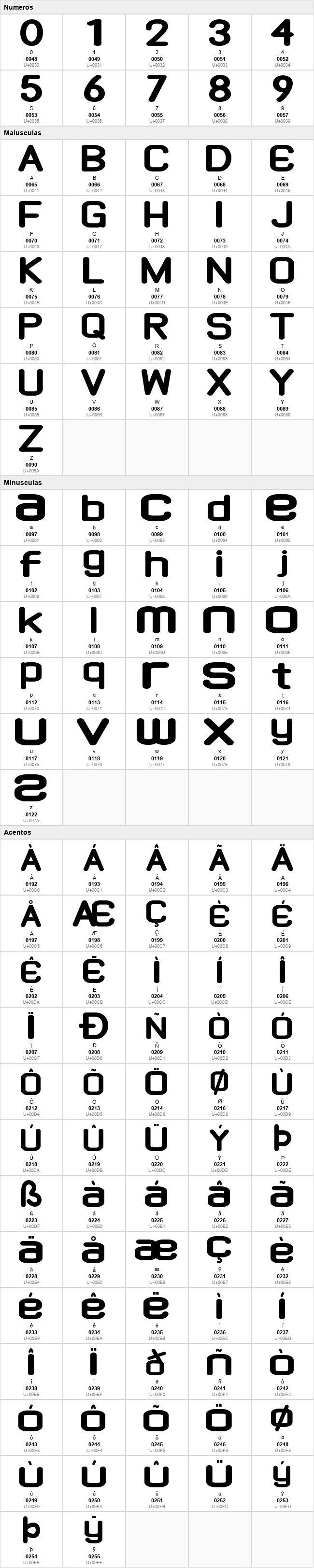 Sonic Saber