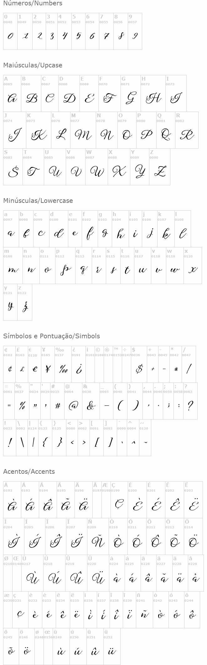 Sophia Script
