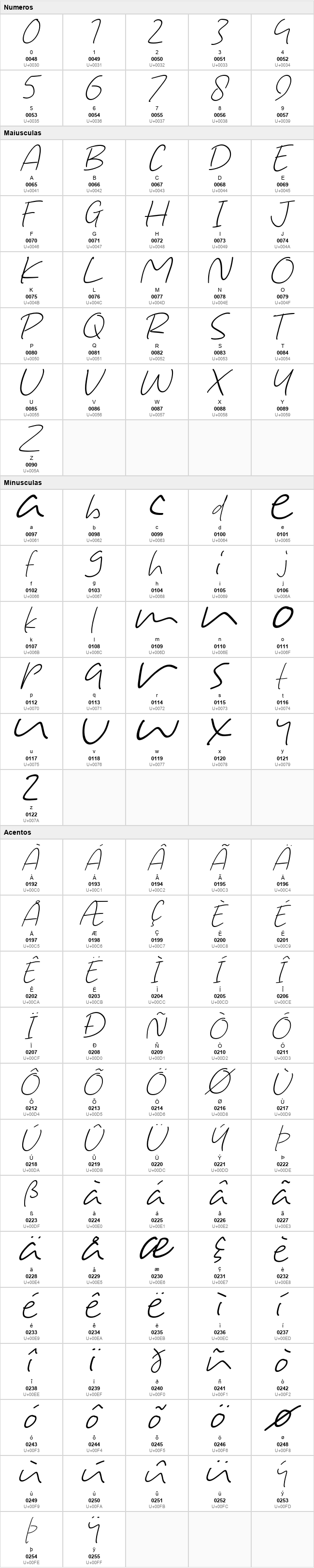 Standing Handwriting