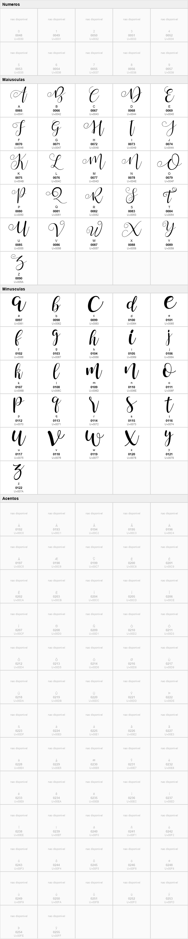 Summer Wedding Script