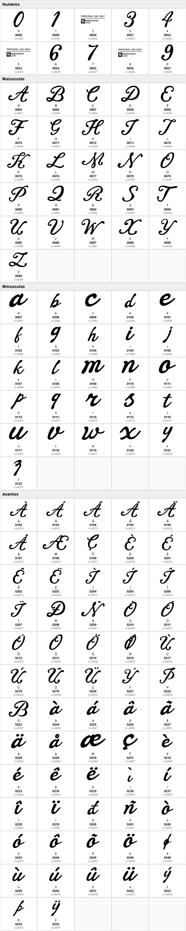 Sunset Palm Script