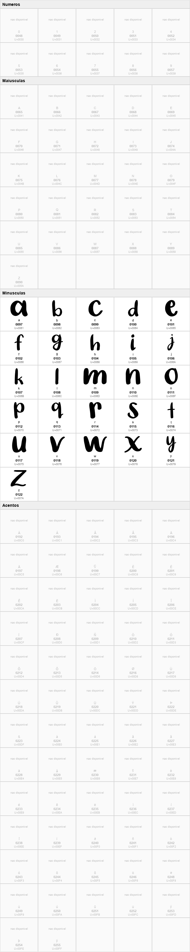 Super Simple Brush Script