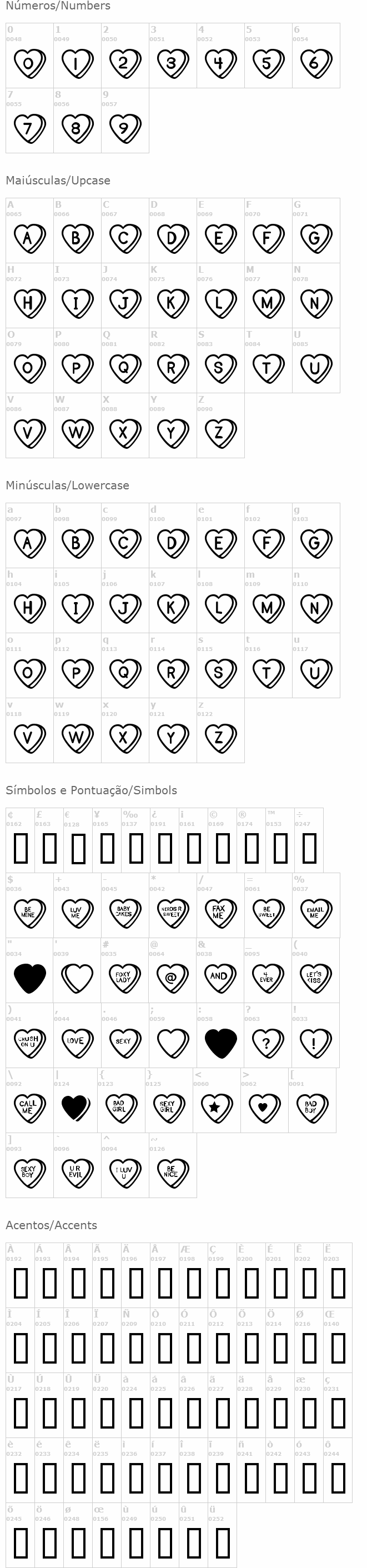 Sweat Hearts BV