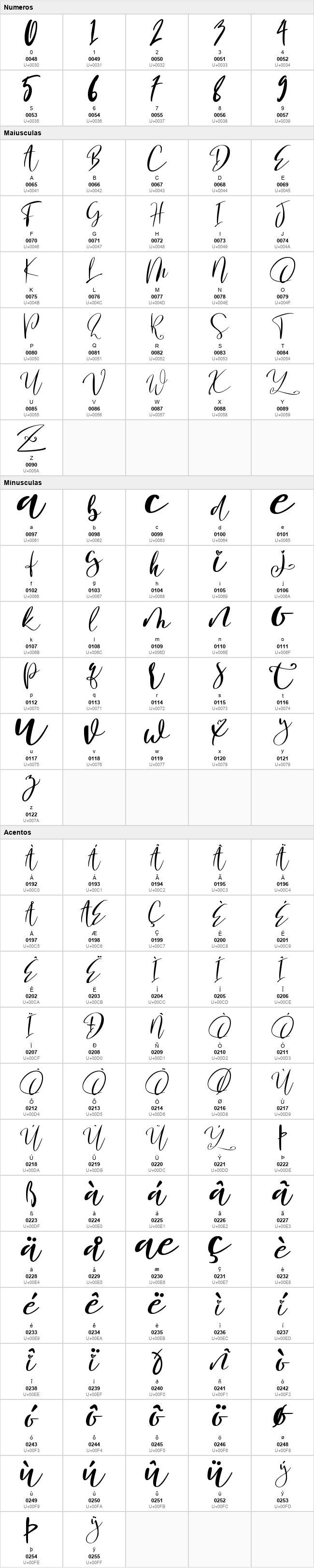 Sweater Script