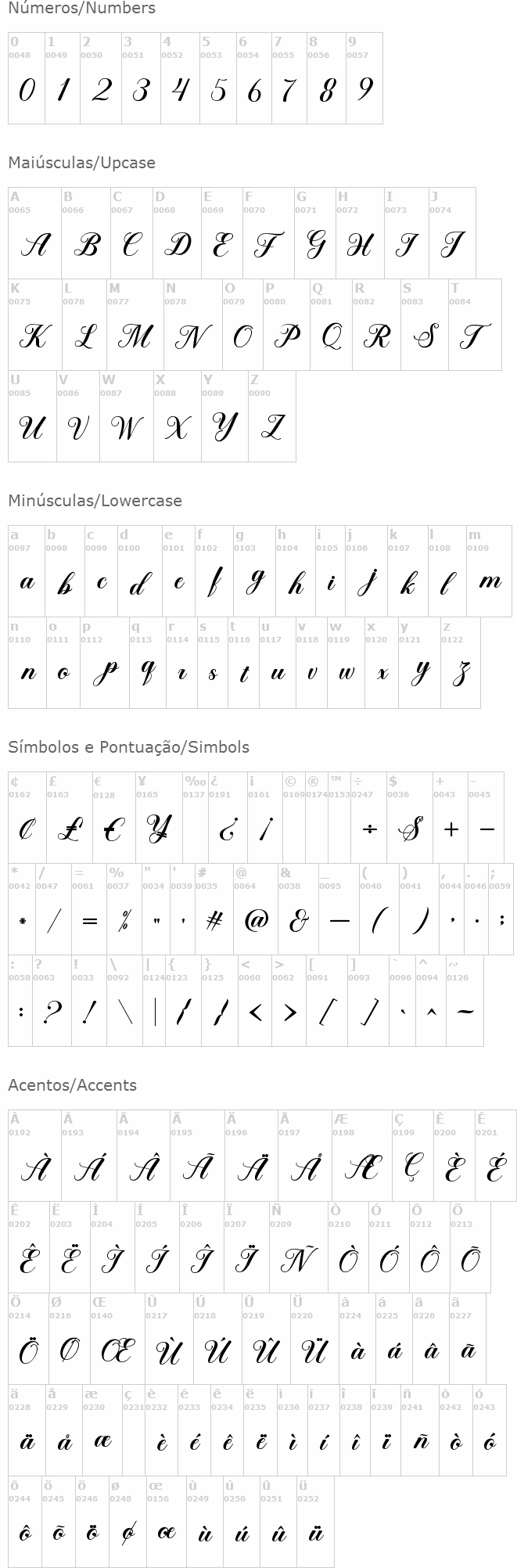 Sweet Child Script