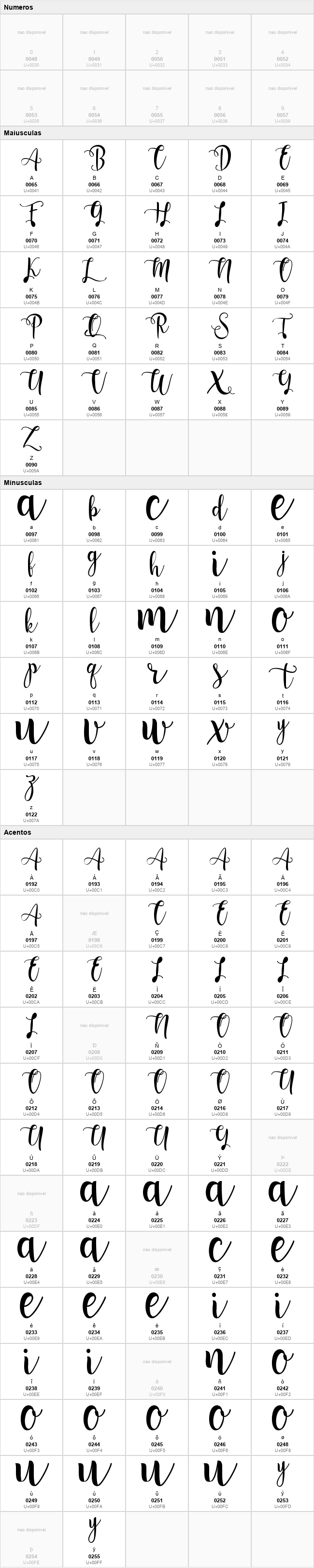 Sweet Love