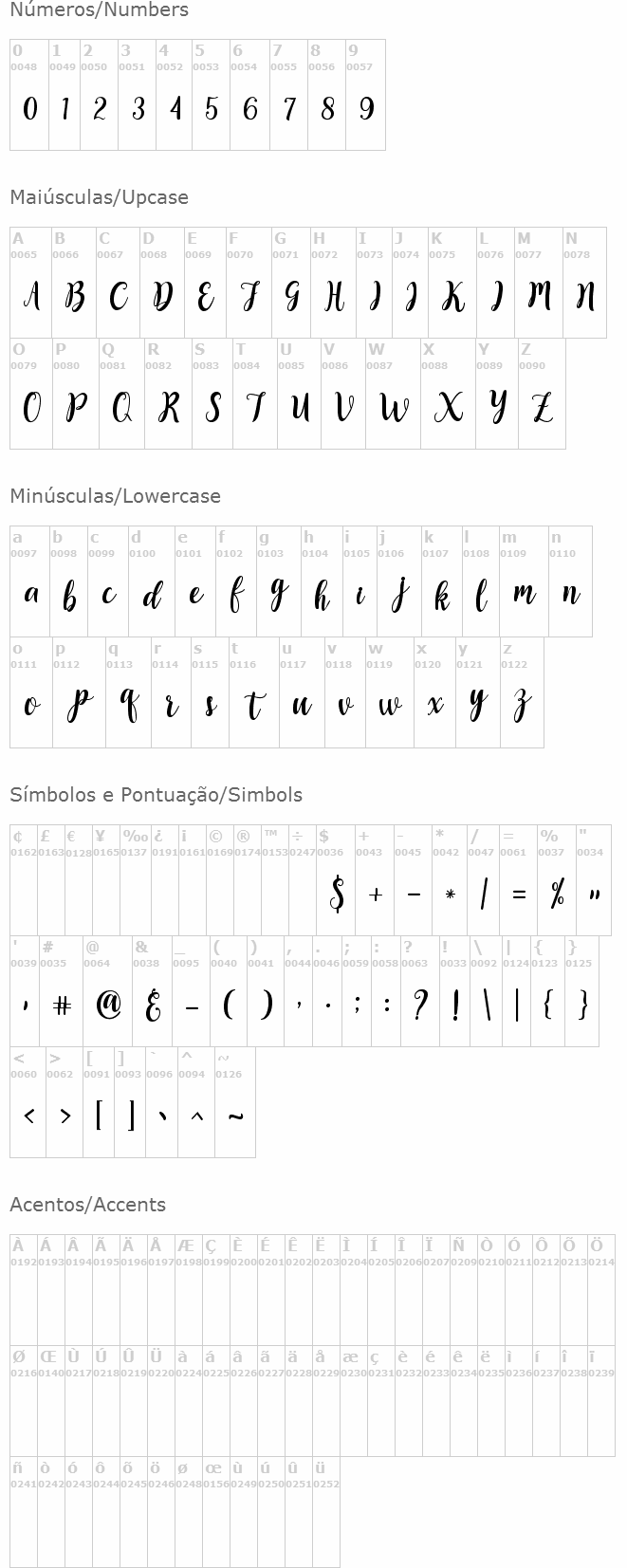 Sweety Script