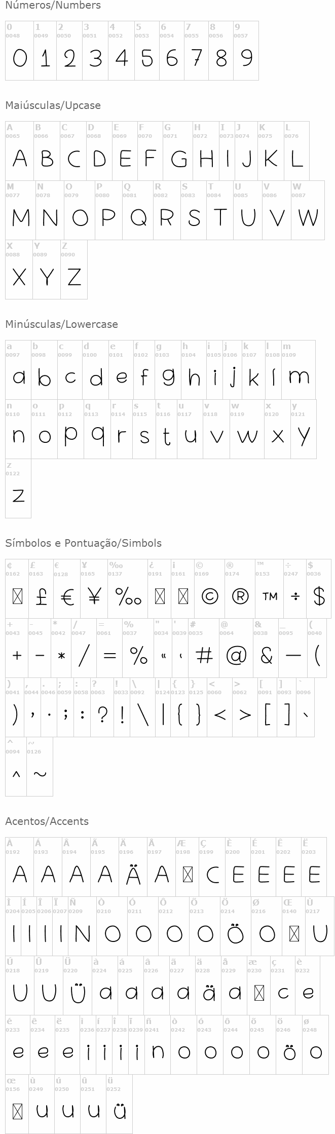 SX Write II