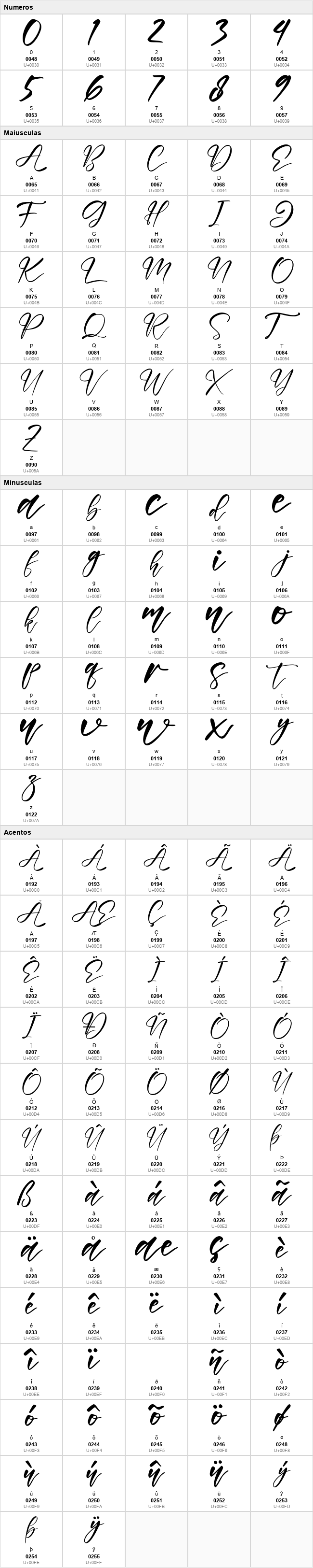 Tabernae Montana Script