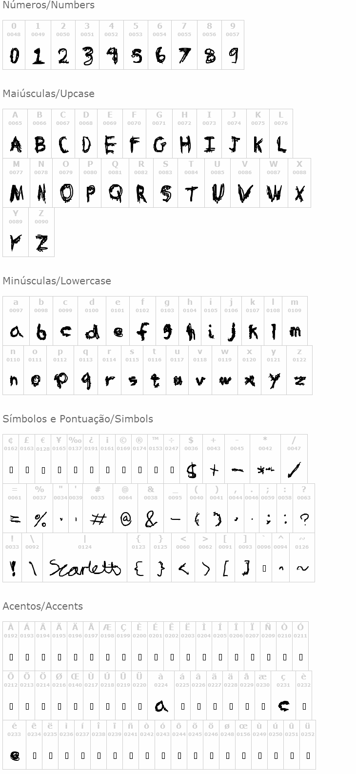 Table in a Bear Suit