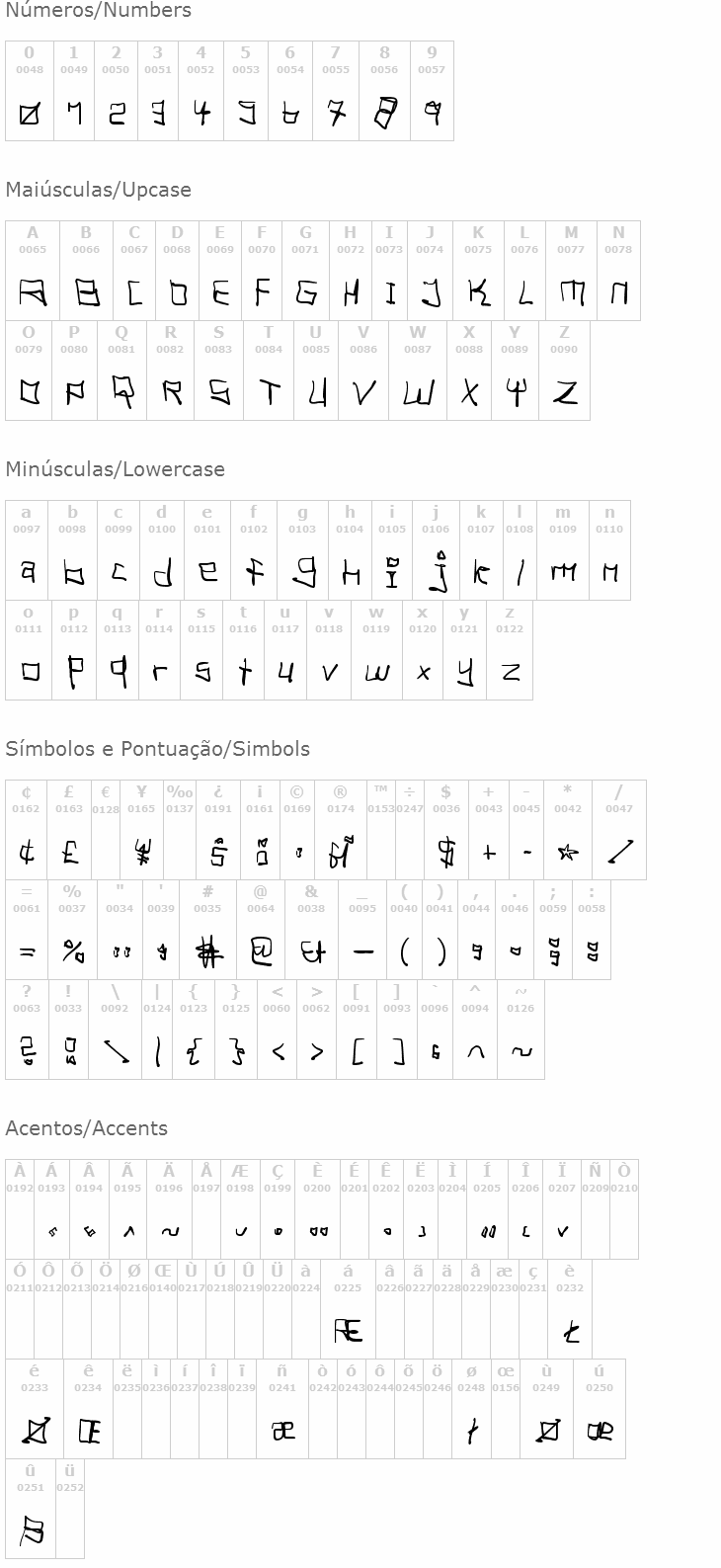 Tag Hand Graffiti Trash