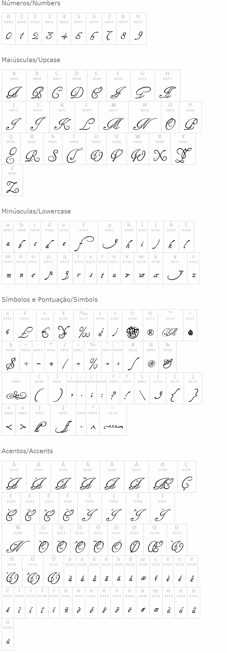 Tagettes