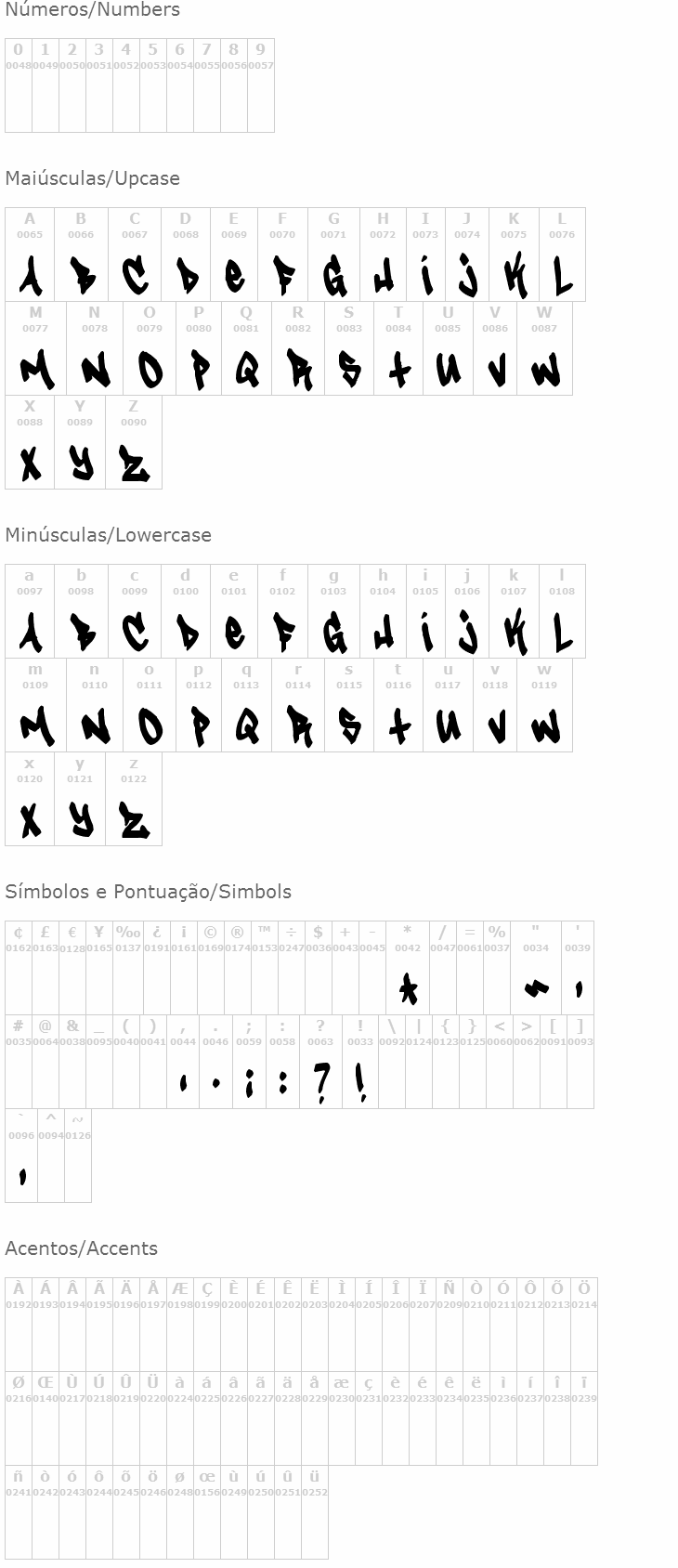 Tagster Fonte Visualizar