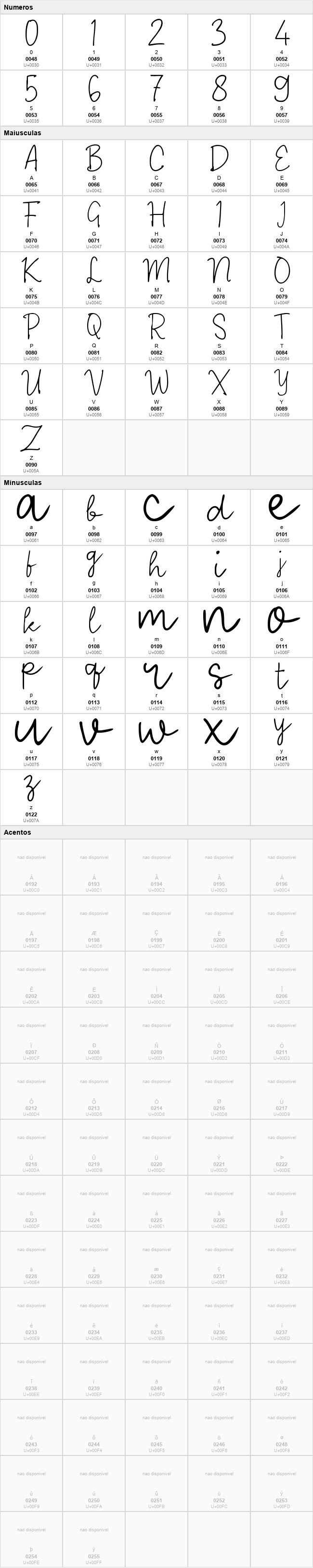 Tani Script