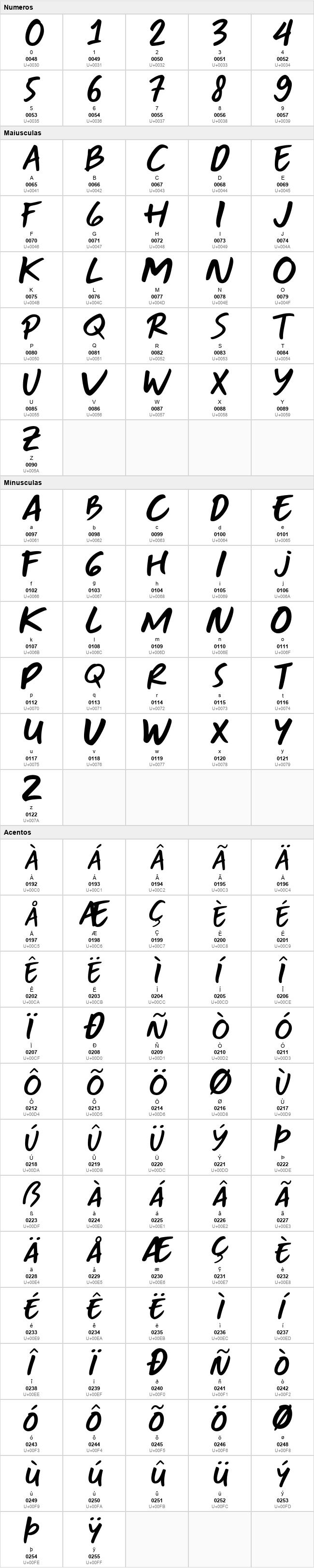TF Handwriting