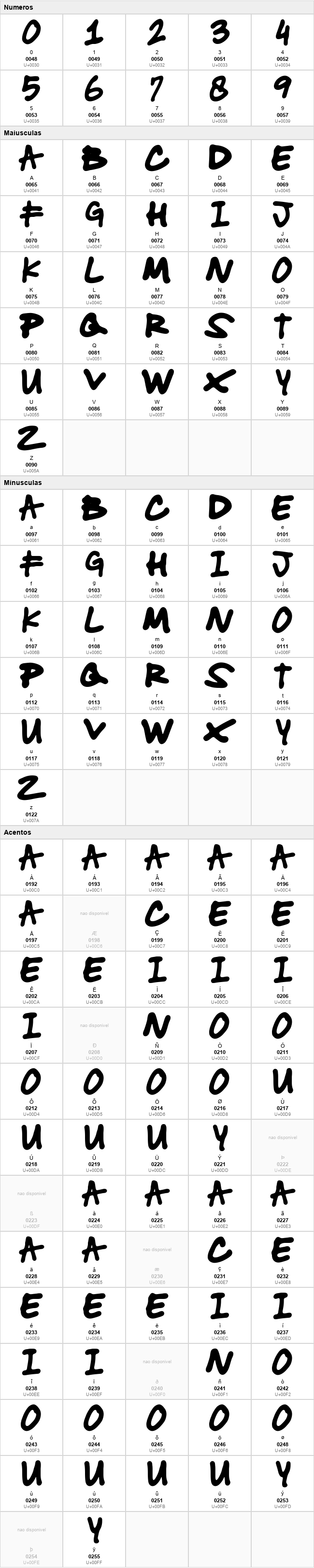 The Graffiti Font