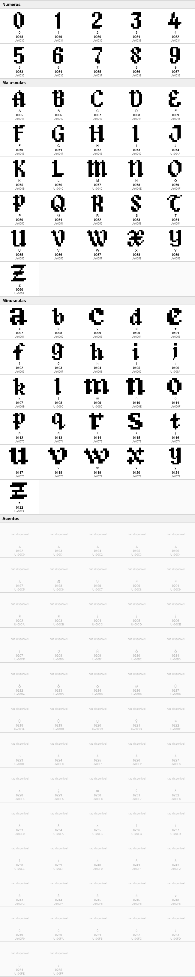 The Lowly Scribe