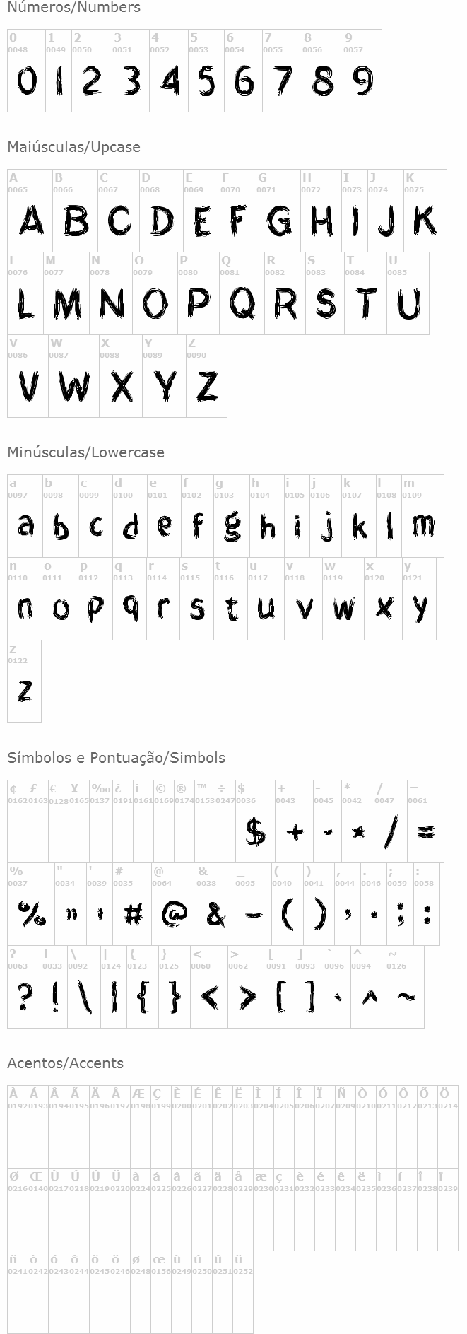 The Myth Of River Solo