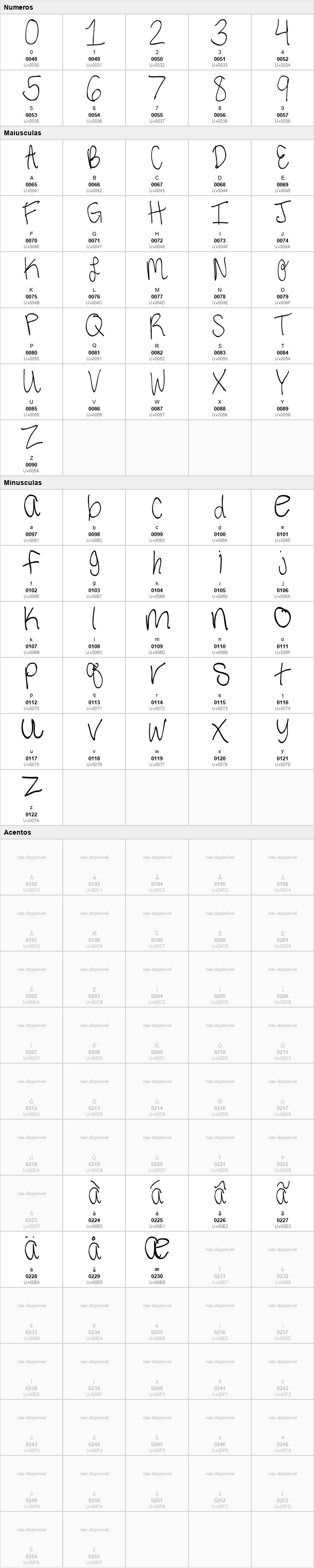 Third Grade Handwriting